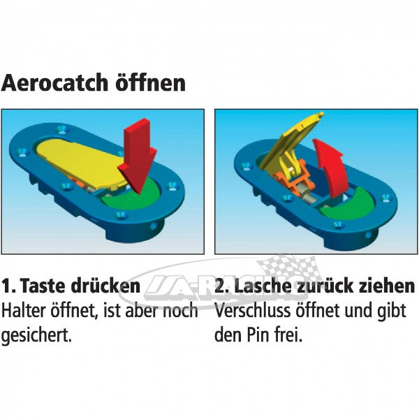 Aerocatch hood quick release 120-2000 construction | universal