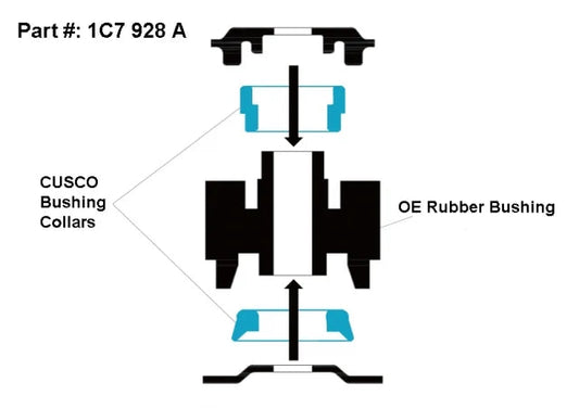 Cusco | Differential Bearing Reinforcement | GR Yaris