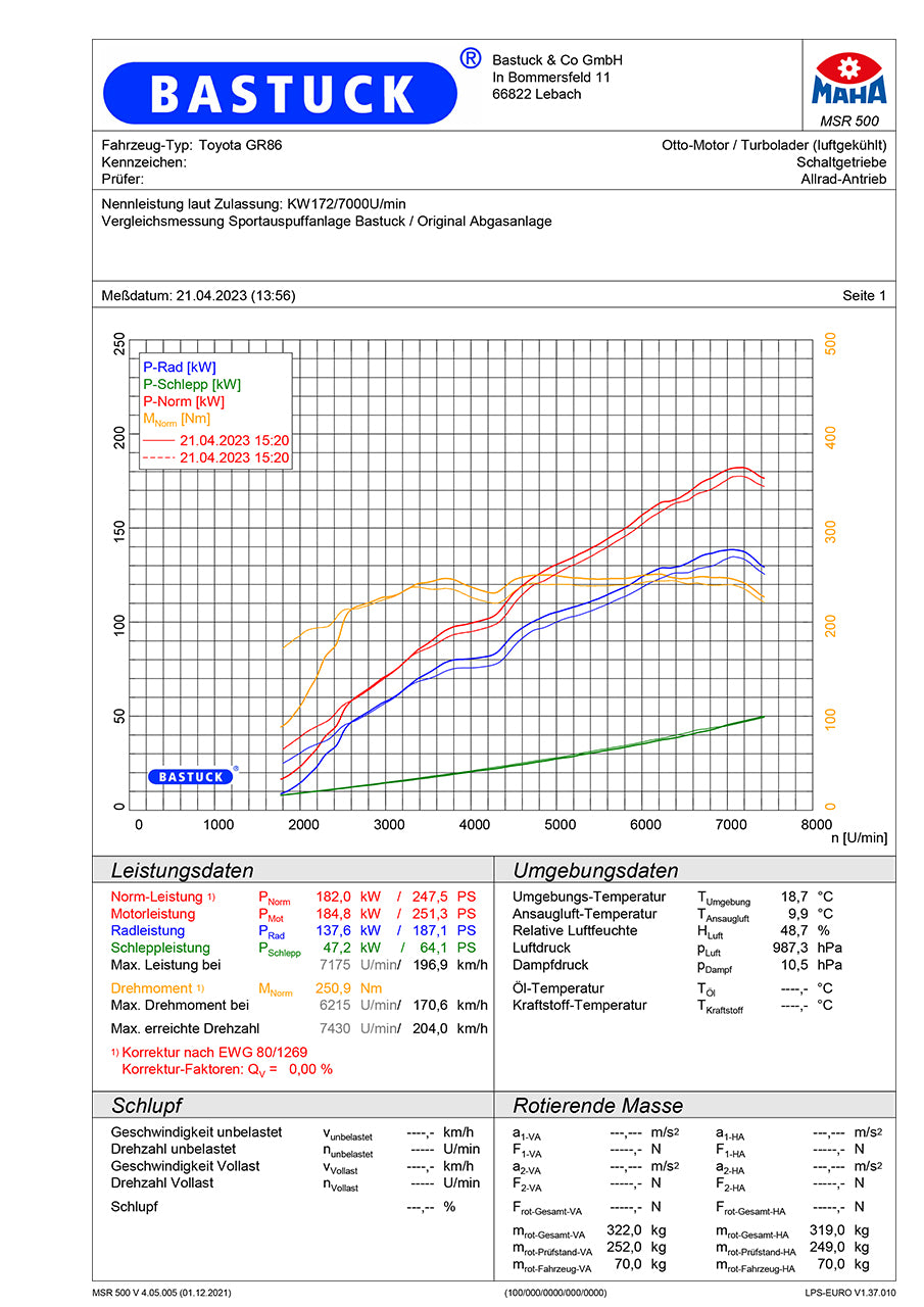 Bastuck | Exhaust system MSD & ESD (Cat-Back) | GR 86 & BRZ II | ECE approval