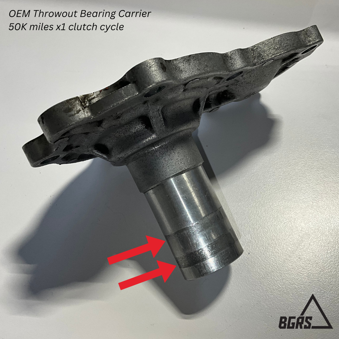 BGRS | Ausrücklagerführung PTFE beschichtet | GT/GR86 & BRZ I/II