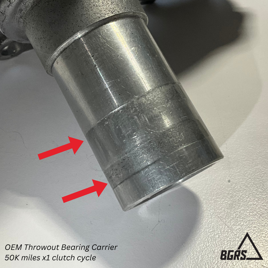 BGRS | Ausrücklagerführung PTFE beschichtet | GT/GR86 & BRZ I/II