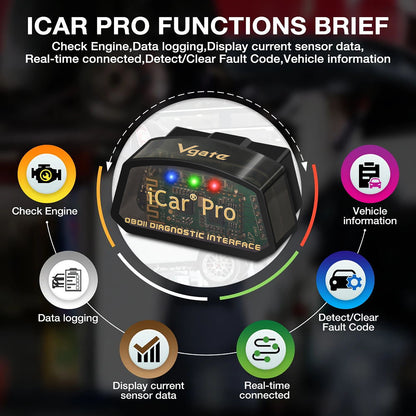 Vgate iCar Pro | OBD II Adapter WiFi | GT/GR 86 BRZ I & II