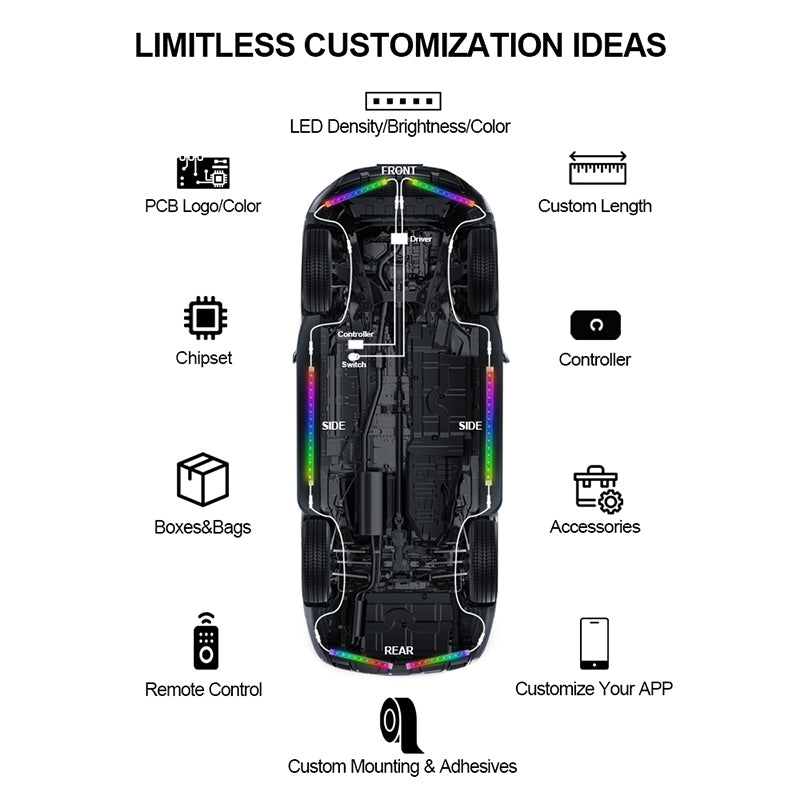 GreenFuchs | Unterbodenbeleuchtung Premium 3-Reihen RGBIC LED App  | Universal