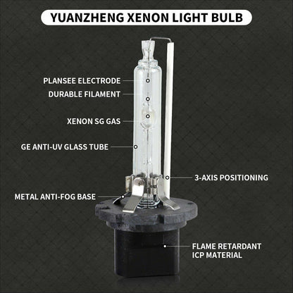 VLand | Headlight Bulbs LED/Xenon | GT86 & BRZ I